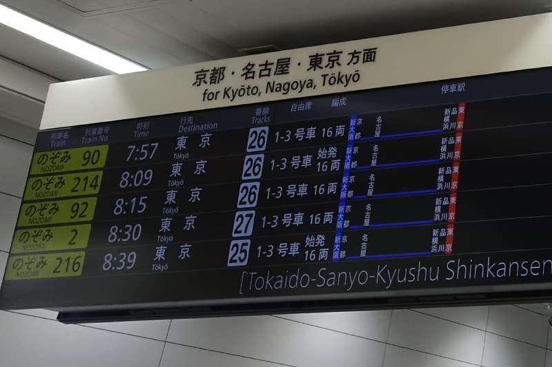 のぞみの電光掲示板