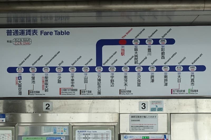 大阪モノレールの路線図