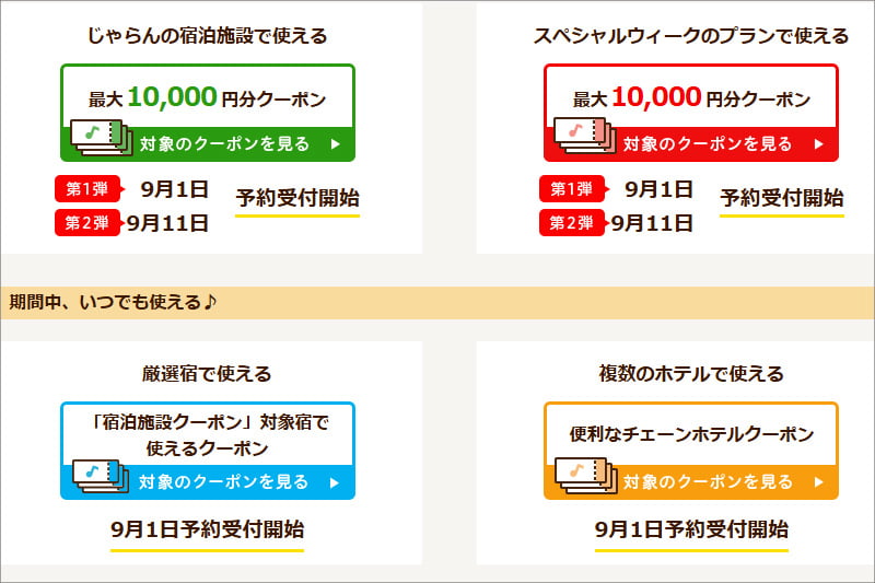 じゃらんスペシャルウィークのクーポン