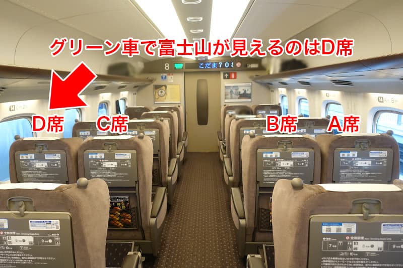 グリーン車で富士山が見えるのはD席