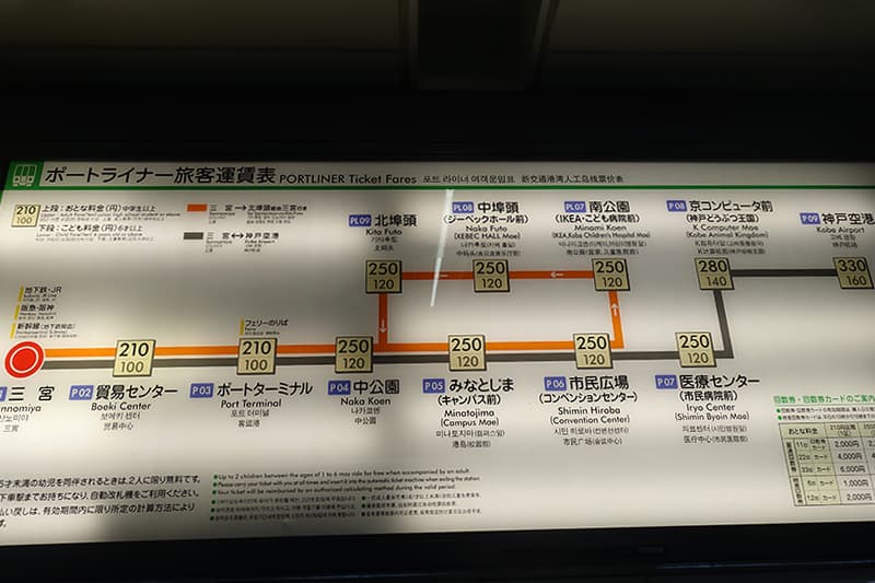 神戸のポートライナーの路線図