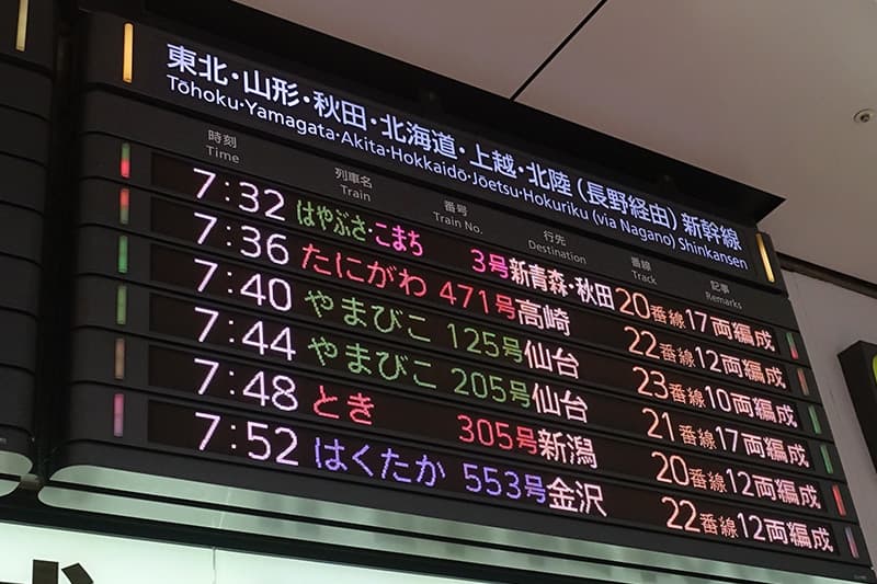 新幹線のたにがわの車両編成