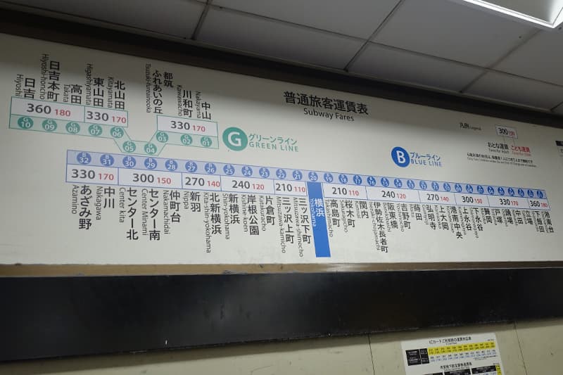 横浜市営地下鉄の路線図