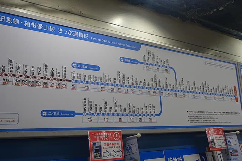 小田急電鉄の路線図