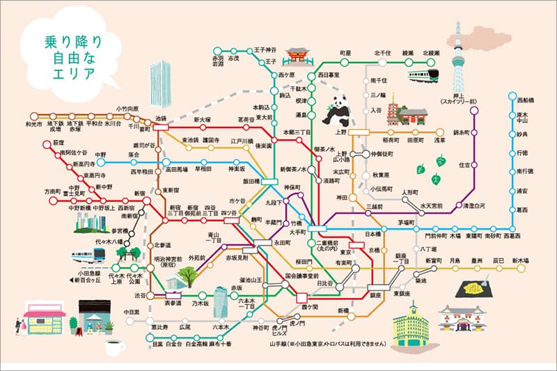 小田急東京メトロパスの利用可能エリア