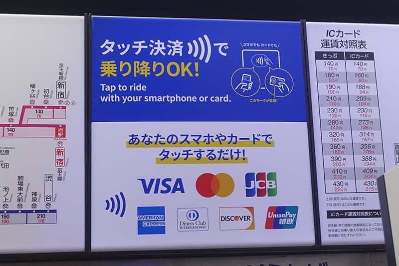 タッチ決済で使えるカード