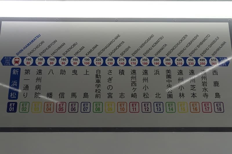 遠州鉄道の路線図